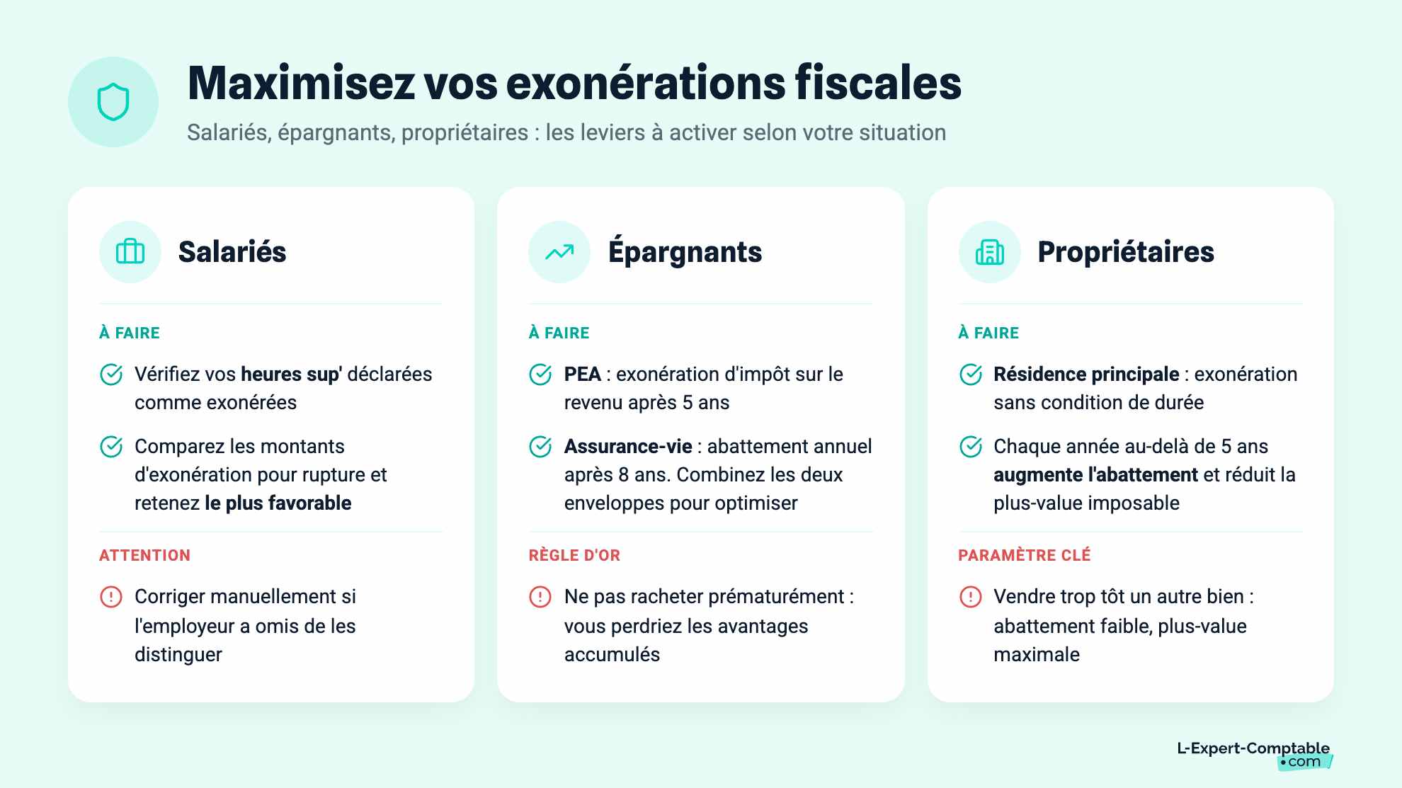 Maximisez vos exonérations fiscales